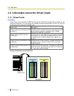 Preview for 90 page of Panasonic KX-TDE100 Installation Manual