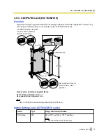 Preview for 95 page of Panasonic KX-TDE100 Installation Manual