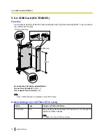 Preview for 96 page of Panasonic KX-TDE100 Installation Manual