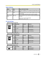 Preview for 103 page of Panasonic KX-TDE100 Installation Manual