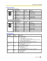 Preview for 113 page of Panasonic KX-TDE100 Installation Manual