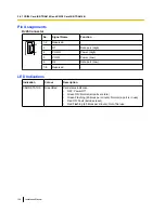 Preview for 120 page of Panasonic KX-TDE100 Installation Manual