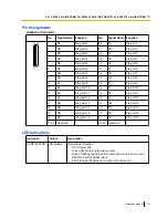 Preview for 131 page of Panasonic KX-TDE100 Installation Manual