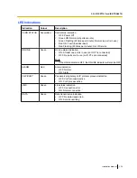 Preview for 133 page of Panasonic KX-TDE100 Installation Manual