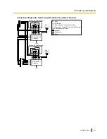 Preview for 139 page of Panasonic KX-TDE100 Installation Manual