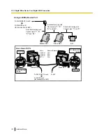 Preview for 152 page of Panasonic KX-TDE100 Installation Manual