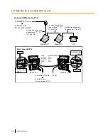 Preview for 154 page of Panasonic KX-TDE100 Installation Manual