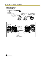 Preview for 156 page of Panasonic KX-TDE100 Installation Manual