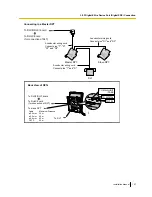 Preview for 157 page of Panasonic KX-TDE100 Installation Manual