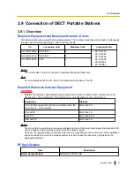 Preview for 159 page of Panasonic KX-TDE100 Installation Manual