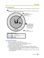 Preview for 165 page of Panasonic KX-TDE100 Installation Manual