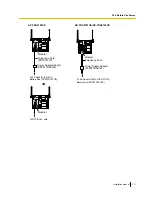 Preview for 171 page of Panasonic KX-TDE100 Installation Manual