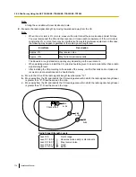 Preview for 174 page of Panasonic KX-TDE100 Installation Manual