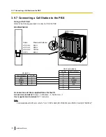 Preview for 178 page of Panasonic KX-TDE100 Installation Manual