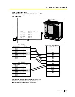 Preview for 179 page of Panasonic KX-TDE100 Installation Manual