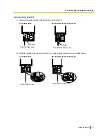 Preview for 181 page of Panasonic KX-TDE100 Installation Manual