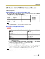 Preview for 191 page of Panasonic KX-TDE100 Installation Manual