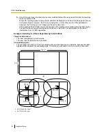 Preview for 198 page of Panasonic KX-TDE100 Installation Manual