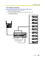 Preview for 199 page of Panasonic KX-TDE100 Installation Manual