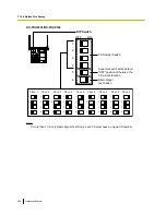 Preview for 200 page of Panasonic KX-TDE100 Installation Manual