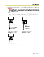 Preview for 201 page of Panasonic KX-TDE100 Installation Manual