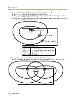 Preview for 204 page of Panasonic KX-TDE100 Installation Manual