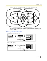 Preview for 205 page of Panasonic KX-TDE100 Installation Manual