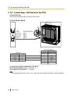 Preview for 208 page of Panasonic KX-TDE100 Installation Manual