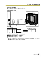 Preview for 209 page of Panasonic KX-TDE100 Installation Manual