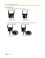 Preview for 210 page of Panasonic KX-TDE100 Installation Manual