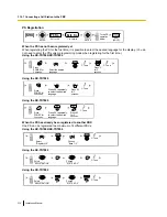 Preview for 212 page of Panasonic KX-TDE100 Installation Manual