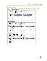 Preview for 213 page of Panasonic KX-TDE100 Installation Manual