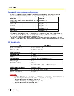 Preview for 222 page of Panasonic KX-TDE100 Installation Manual