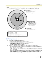 Preview for 227 page of Panasonic KX-TDE100 Installation Manual