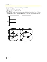 Preview for 228 page of Panasonic KX-TDE100 Installation Manual