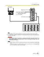 Preview for 231 page of Panasonic KX-TDE100 Installation Manual