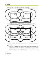 Preview for 236 page of Panasonic KX-TDE100 Installation Manual