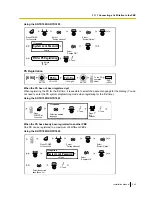 Preview for 243 page of Panasonic KX-TDE100 Installation Manual