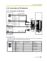 Preview for 251 page of Panasonic KX-TDE100 Installation Manual