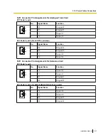 Preview for 257 page of Panasonic KX-TDE100 Installation Manual