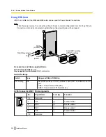 Preview for 258 page of Panasonic KX-TDE100 Installation Manual