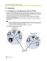 Preview for 4 page of Panasonic KX-TDE100 Network Manual