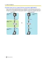 Preview for 18 page of Panasonic KX-TDE100 Network Manual