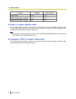 Preview for 22 page of Panasonic KX-TDE100 Network Manual