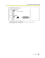 Preview for 45 page of Panasonic KX-TDE100 Network Manual