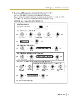 Preview for 57 page of Panasonic KX-TDE100 Network Manual