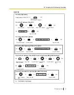 Preview for 59 page of Panasonic KX-TDE100 Network Manual