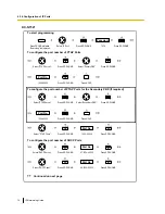 Preview for 74 page of Panasonic KX-TDE100 Network Manual