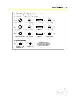 Preview for 75 page of Panasonic KX-TDE100 Network Manual