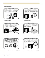 Preview for 2 page of Panasonic KX-TDE100 Operating Manual